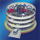 Whirl System (Round type Above-ground Fully Automated parking system)