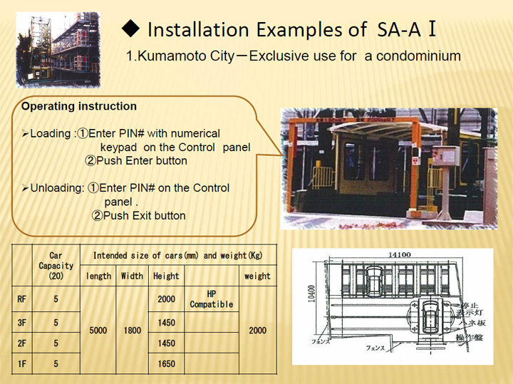 SA-A1 (Exclusive use for a condominium)